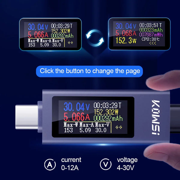 KWS-2302C USB-C meter button page control and measurement display