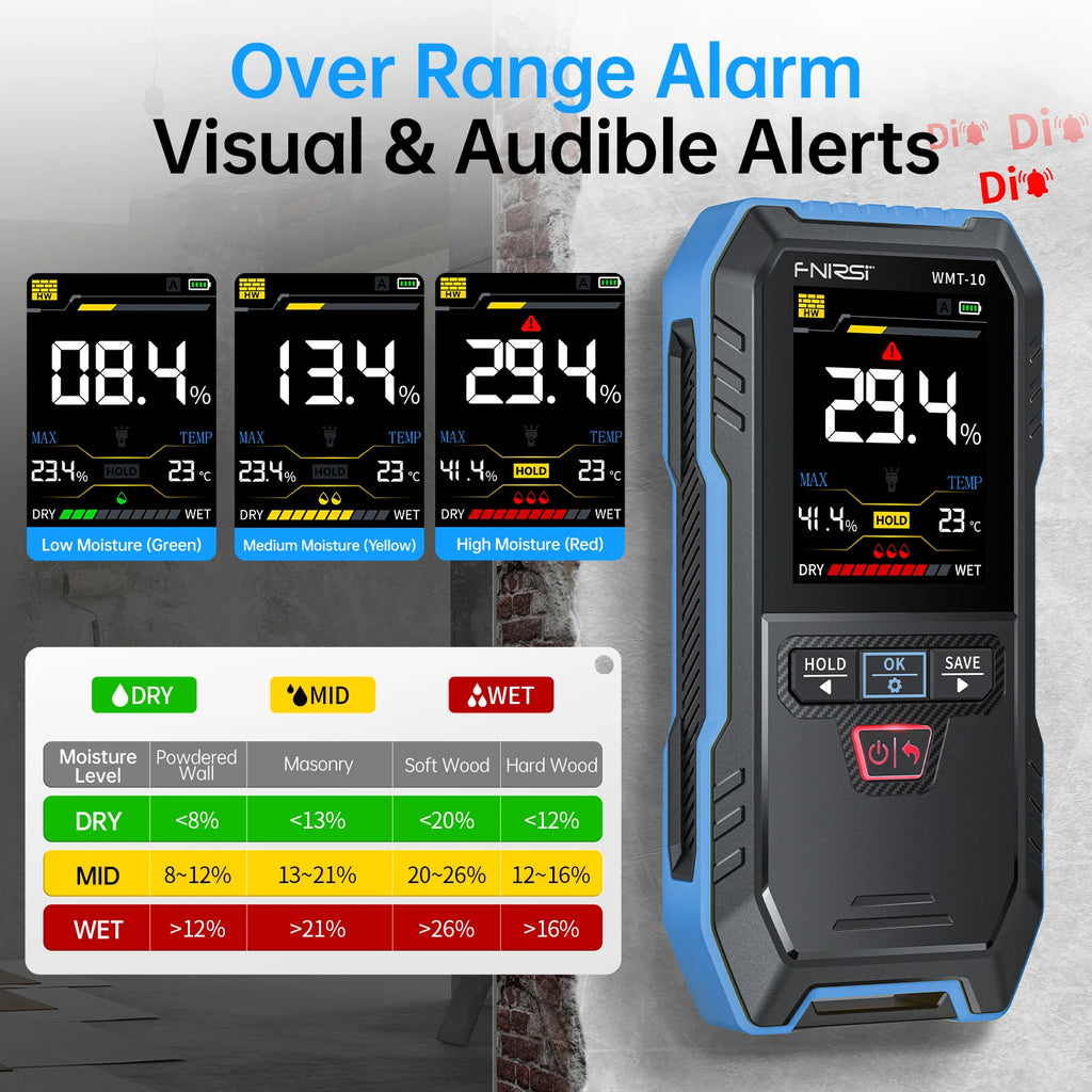 FNIRSI WMT-10 color and audible moisture alert reference