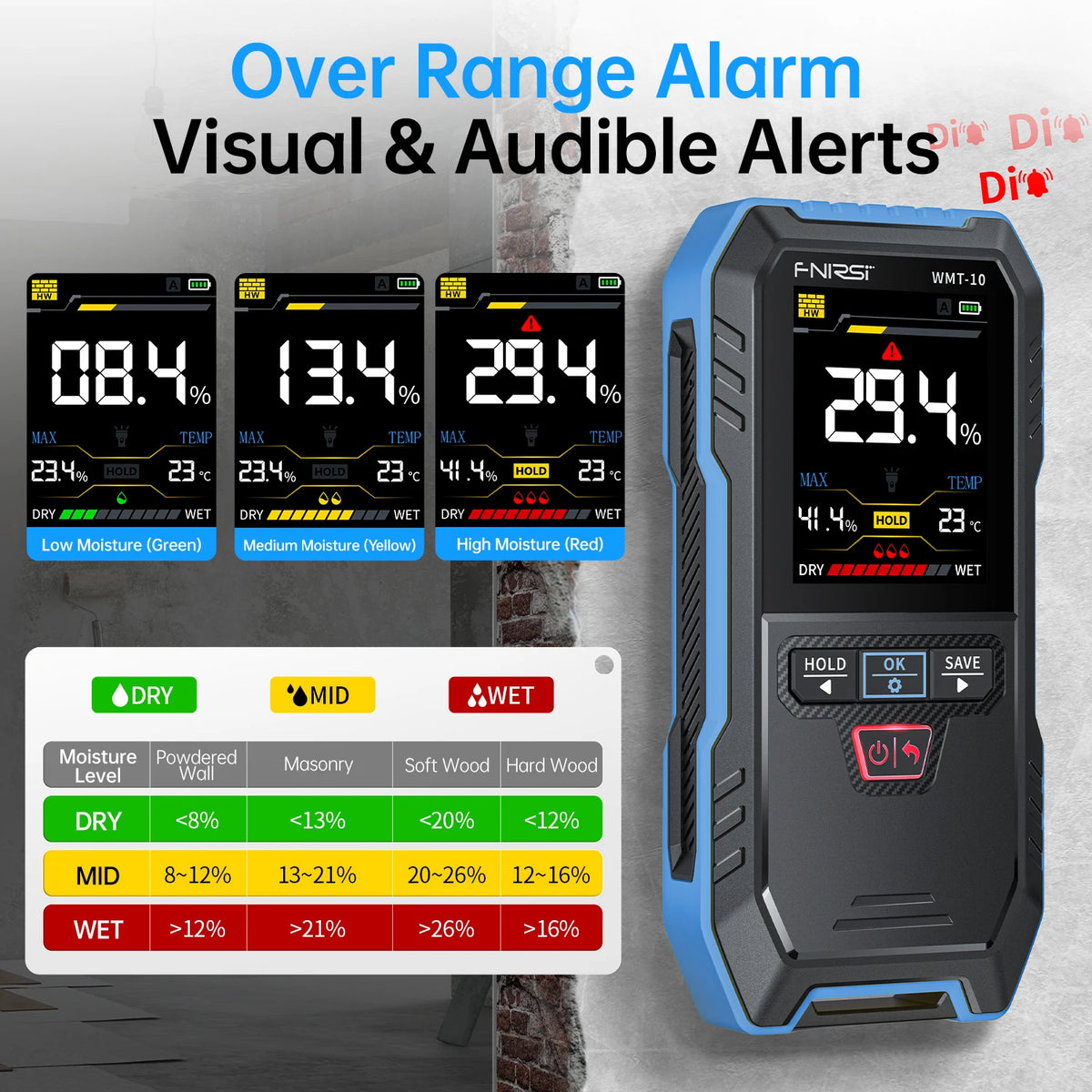FNIRSI WMT-10 color and audible moisture alert reference